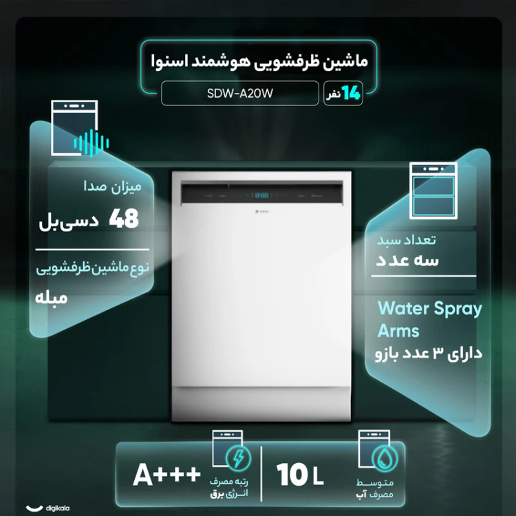 ماشین ظرفشویی 14 نفره اسنوا مدل A20